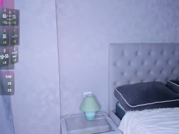 girl Girls On Cam with fannyhanners